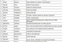 Sarıgül faturası!  Dikkat çeken ayrıntı