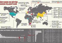 Dünya da bizimle ağladı!