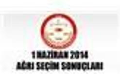 Ağrı seçimlerinde gerginlik!