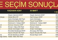 Başbakan Erdoğan'ı üzen tablo!