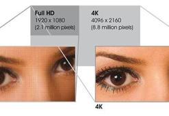 Akıllı telefonlarda 4K çözünürlüğü 2016'da göreceğiz