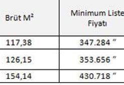 Lokum Evler’de şimdi al 2017’de öde