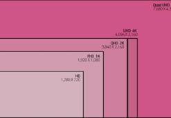 Apple'dan 8K çözünürlüklü iMac geliyor