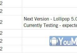 Samsung sistem kararlılığı için Android 5.0.2 güncellemesini hazırlıyor