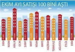 Rekor geliyor