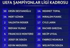 Beşiktaş'ın Şampiyonlar Ligi kadrosu belli oldu! Pjanic...