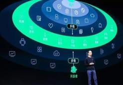 Oppo Developer Conference 2021'de neler tanıtıldı?