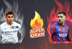 Altay - Trabzonspor maçı Tek Maç ve Canlı Bahis seçenekleriyle Misli.com’da