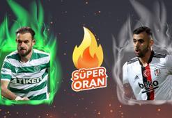 Konyaspor - Beşiktaş maçı Tek Maç ve Canlı Bahis seçenekleriyle Misli.com’da