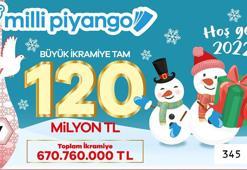 Teselli ikramiyesi ne kadar? Teselli ikramiyesi kazanan numaralar!
