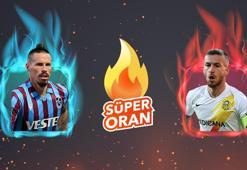 Trabzonspor - Yeni Malatyaspor maçı Tek Maç ve Canlı Bahis seçenekleriyle Misli.com’da