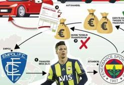 Transferde dolandırılmıştı! Parayı Empoli'ye yatıracağına alım - satım şirketine göndermişti...