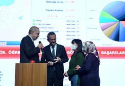 Atama sonuçları 2022! pbs.meb.gov.tr sonuç sorgulama ekranı ile e devlet atama sonucu öğrenme linki!