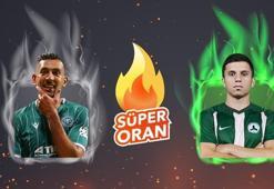 Konyaspor - Giresunspor maçı Tek Maç ve Canlı Bahis seçenekleriyle Misli.com’da