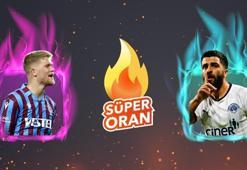 Trabzonspor - Kasımpaşa maçı Tek Maç ve Canlı Bahis seçenekleriyle Misli.com’da
