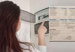 Elektrik faturalarındaki bu detaya dikkat! Sanayi elektriği kullanıyor olabilirsiniz...