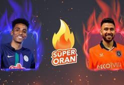 Çaykur Rizespor - Başakşehir maçı Tek Maç ve Canlı Bahis seçenekleriyle Misli.com’da