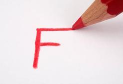 F harfi ile başlayan eşya isimleri neler?