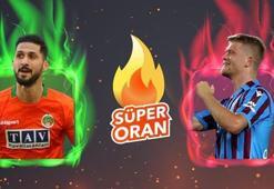 Alanyaspor-Trabzonspor maçı canlı bahis seçeneğiyle Misli.com'da