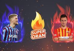 Trabzonspor - Kayserispor maçı Tek Maç ve Canlı Bahis seçenekleriyle Misli.com’da