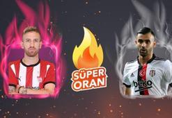 Sivasspor - Beşiktaş maçı Tek Maç ve Canlı Bahis seçenekleriyle Misli.com’da