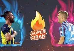 Fenerbahçe - Trabzonspor maçı Tek Maç ve Canlı Bahis seçenekleriyle Misli.com’da