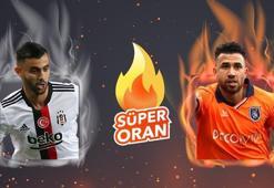Beşiktaş - Başakşehir maçı Tek Maç ve Canlı Bahis seçenekleriyle Misli.com’da