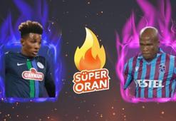 Çaykur Rizespor - Trabzonspor maçı Tek Maç ve Canlı Bahis seçenekleriyle Misli.com’da