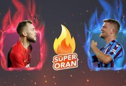 Gaziantep FK - Trabzonspor maçı Tek Maç ve Canlı Bahis seçenekleriyle Misli.com’da