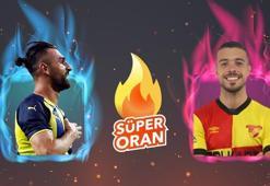 Fenerbahçe - Göztepe maçı Tek Maç ve Canlı Bahis seçenekleriyle Misli.com’da