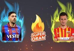 Trabzonspor - Kayserispor maçı Tek Maç ve Canlı Bahis seçenekleriyle Misli.com’da