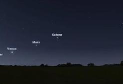 Gezegen hizalanması ne zaman? Gezegensel hizalanma ne demek? Satürn, Mars, Venüs ve Jüpiter ne zaman hizalanacak?