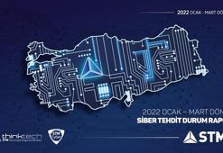 Rusya, Ukrayna’ya siber saldırılarını yüzde 196 artırdı