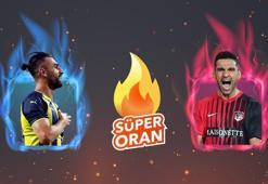 Fenerbahçe - Gaziantep FK maçı Tek Maç ve Canlı Bahis seçenekleriyle Misli.com’da