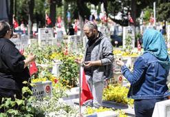 Mezarlık ziyaretinde okunacak dua nedir? Kabristana girerken okunacak dua nedir?