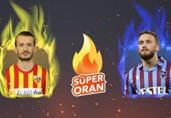 Kayserispor - Trabzonspor maçı Tek Maç ve Canlı Bahis seçenekleriyle Misli.com’da