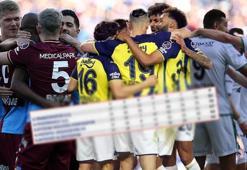 Süper Lig'de çekişmeli Avrupa yarışı! Hangi takımlar Avrupa'da mücadele edecek? İşte ülkemizi temsil edecek takımlar