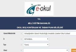 Boş kontenjanlar açıklandı mı 2022, LGS boş kontenjanları nasıl öğrenebilirim? Lise yüzdelik dilimleri, taban puanları, boş kontenjanlar…