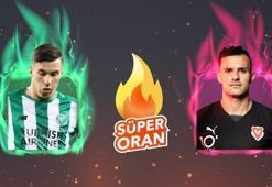Konyaspor - Vaduz maçı Tek Maç ve Canlı Bahis seçenekleriyle Misli.com’da