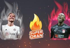 Beşiktaş - Sivasspor maçı Tek Maç ve Canlı Bahis seçenekleriyle Misli.com’da