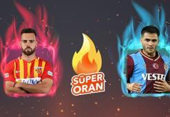 Kayserispor - Trabzonspor maçı Tek Maç ve Canlı Bahis seçenekleriyle Misli.com’da