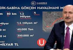 Bakan Karaismailoğlu'ndan İmamoğlu'nun metro iddiasına yanıt: Bu bir emek hırsızlığı