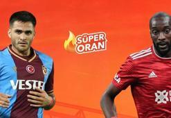 Trabzonspor - Sivasspor maçı Tek Maç ve Canlı Bahis seçenekleriyle Misli.com’da