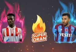 Kızılyıldız - Trabzonspor maçı Tek Maç ve Canlı Bahis seçenekleriyle Misli.com’da
