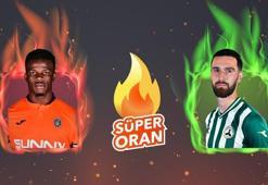 Başakşehir - Giresunspor maçı Tek Maç ve Canlı Bahis seçenekleriyle Misli.com’da