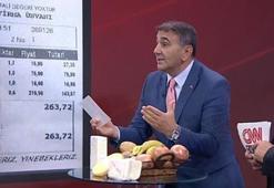Ürünlerdeki fahiş fiyatlarla ilgili flaş açıklama geldi! "Tencere darbesi yapıyorlar"