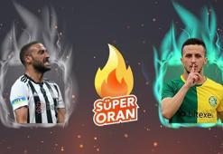 Beşiktaş -  Şanlıurfaspor maçı Tek Maç ve Canlı Bahis seçenekleriyle Misli.com’da