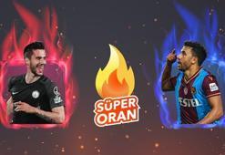 Ümraniyespor - Trabzonspor maçı Tek Maç ve Canlı Bahis seçenekleriyle Misli.com’da
