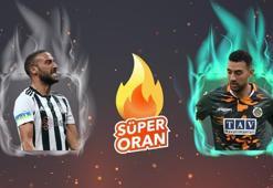 Beşiktaş - Alanyaspor maçı Tek Maç ve Canlı Bahis seçenekleriyle Misli.com’da
