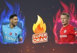 Trabzonspor - Antalyaspor maçı Tek Maç ve Canlı Bahis seçenekleriyle Misli.com’da